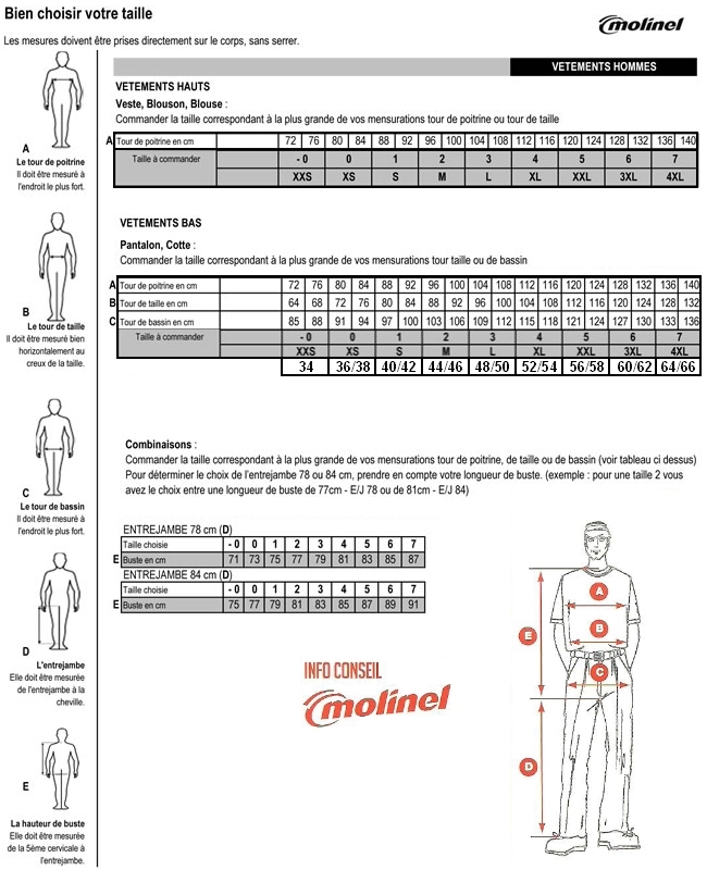 Fiche De Remise De Vetement De Travail