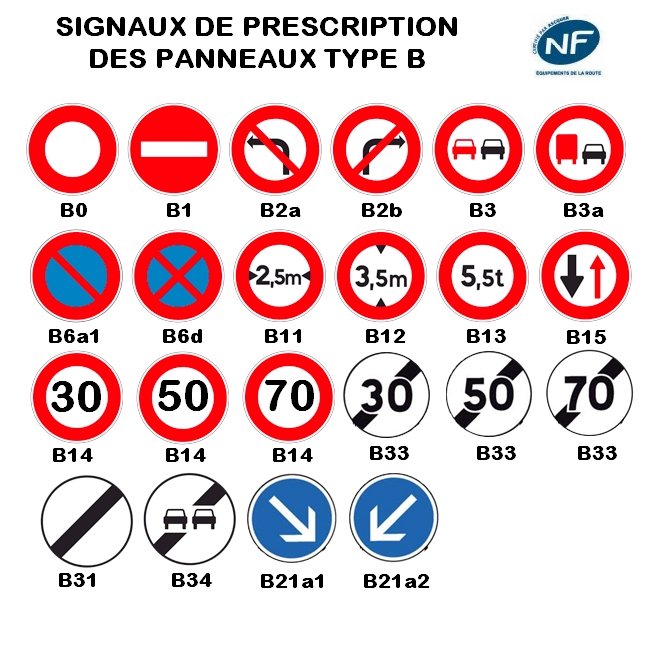 Panneau signalisation prescription B33 fin d interdiction 30km h TALIAPLAST